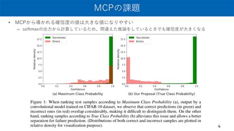 Factory Deep Learning Picture Failure-এর ছবি ফলাফল