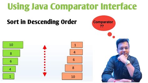 Sort an Array in Descending Order using Java Comparator || Arrays.sort ...