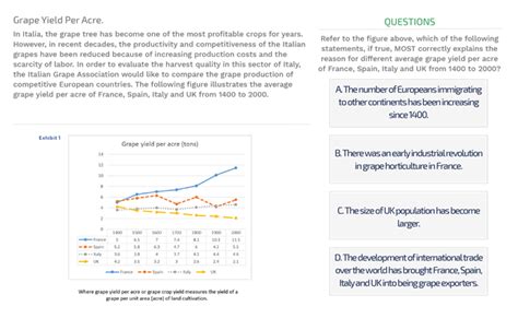 Image result for Mckinsery Problem Statement Worksheet Example