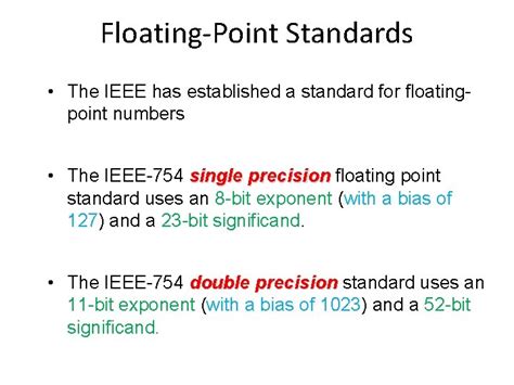 Image result for Floating Point Code