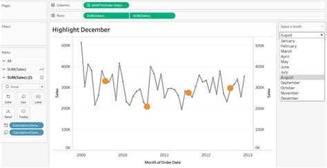 Image result for Tableau Tim