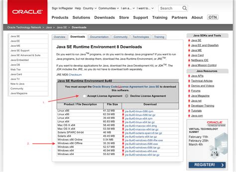 Afbeeldingsresultaten voor Java SE Runtime Environment