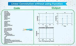 Image result for Numerical Convulation Using MATLAB