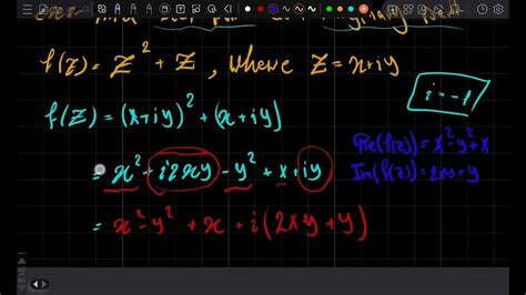 Afbeeldingsresultaten voor Ffunctions of Complex Variables