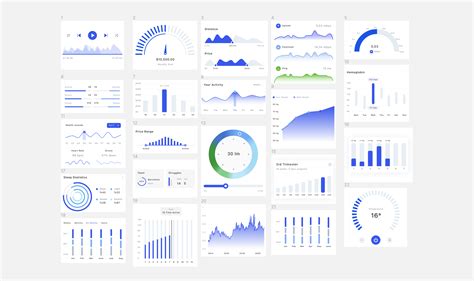 Image result for Graph Figma