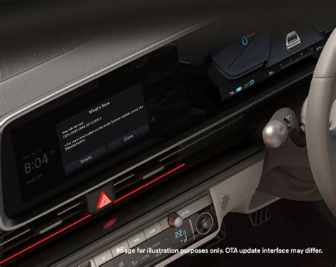 Afbeeldingsresultaten voor Hyundai Software Update 2022