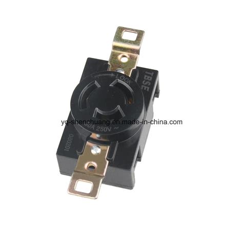 Image result for Locking Socket