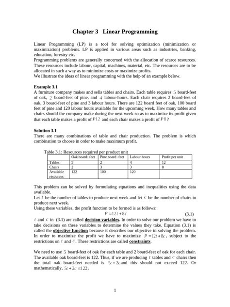 Image result for Linear Programming One-Pager