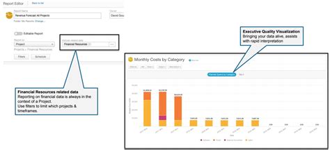Image result for Project Financial Statement