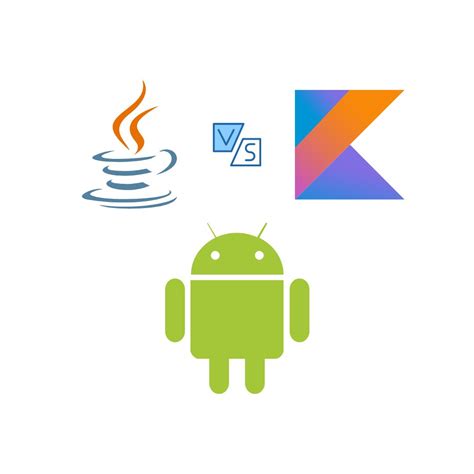 Toradh íomhá ar Programming Language Java Android