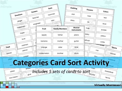 Image result for Activity Card Sort