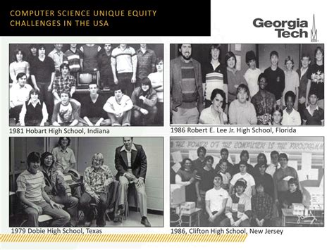 Computer Science Gap に対する画像結果