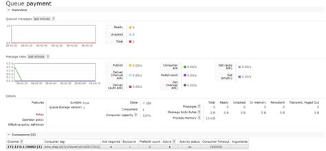 Afbeeldingsresultaten voor What Is Remoting in .Net Web API