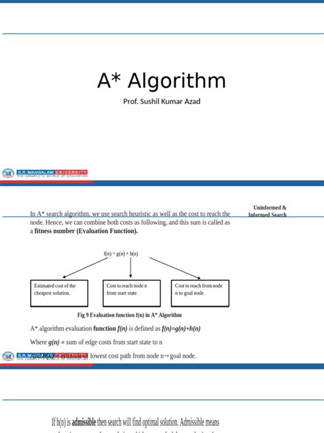 Image result for A* Algorithm Definition