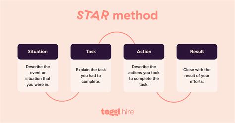 Image result for Problem Solving Skills Questions and Answers