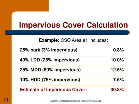 Image result for What Is CSS Monitoring