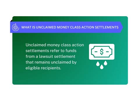 Unclaimed Class Action Settlement Funds に対する画像結果