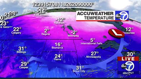 Image result for WABC Time Temp