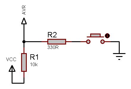 Image result for AVR Microcontroller Input and Output