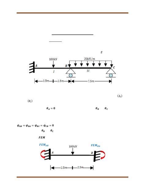 Image result for Slope Deflection Method Jeff Hanson