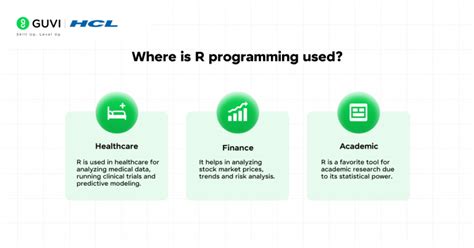 Image result for Why We Use R Programming Language