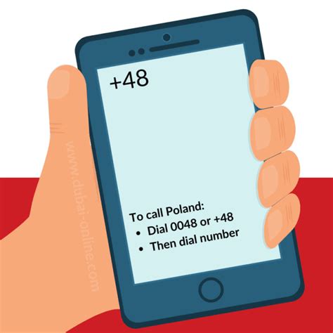 Image result for 00472 Phone Code