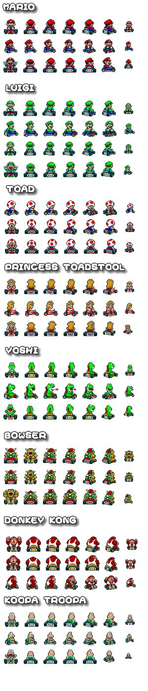Image result for Pikachu Mario Kart Sprite Sheet