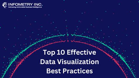 Data Visualization Platforms に対する画像結果