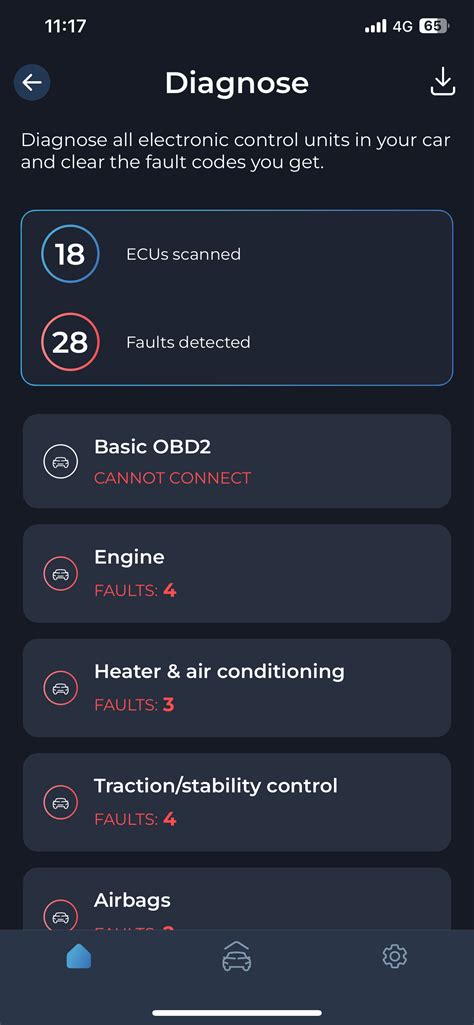 Image result for 2014 Mini Cooper OBD Code Ibc004