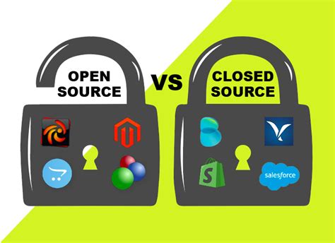 Image result for Open and Closed Source Software