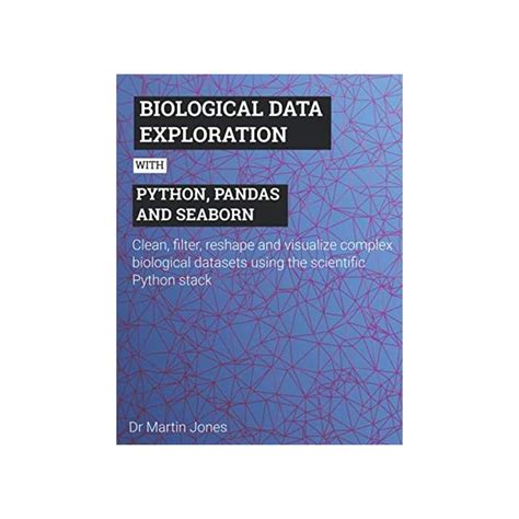 Image result for Python Pandas Scientific Figures