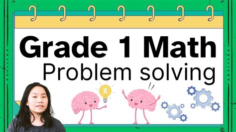 Afbeeldingsresultaten voor What Is Problem Solving Math