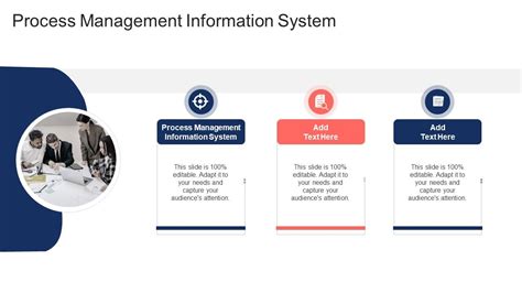 Image result for Process of Management Information System