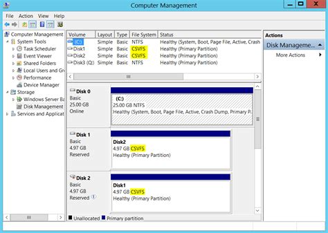 Image result for SQL VIP Cluster