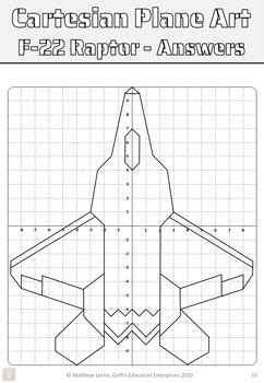 Cartesian Plane Art - Aircraft Edition by Griffin Education Enterprises