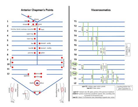 Toradh íomhá ar COMLEX Excel Sheet