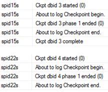 Image result for SQL Server Checkpoint