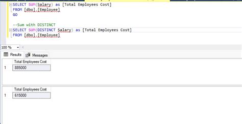 Image result for SQL SUM Command