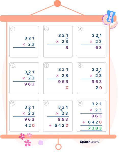 Long Multiplication Method എന്നതിനുള്ള ഇമേജ് ഫലം