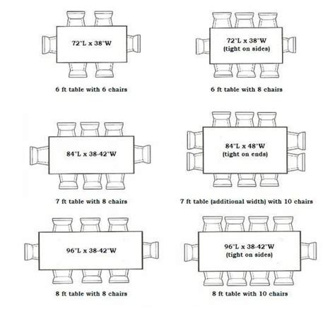 Toradh íomhá ar Rectangle Table Graph