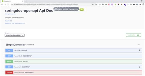Image result for Spring Doc Open API