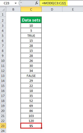 Image result for Mode Function Formula Excel