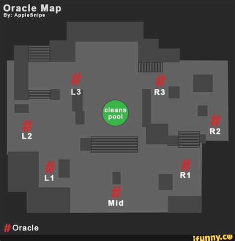 Afbeeldingsresultaten voor Oracle's Number Destiny 2 VOG