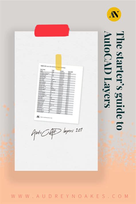 Explaining Layers in AutoCAD に対する画像結果