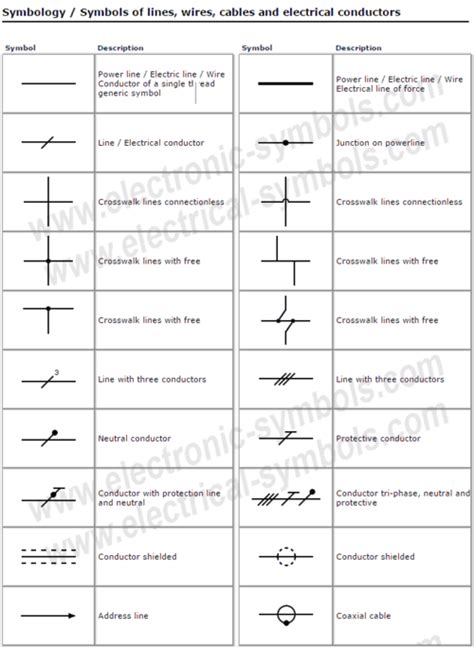Image result for Arduino Cable Symbol