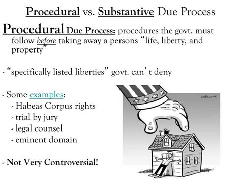 Image result for Procedural Due Process