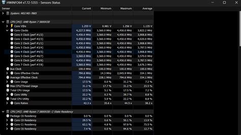 Image result for Open Source Monitoring Tool GPU and CPU