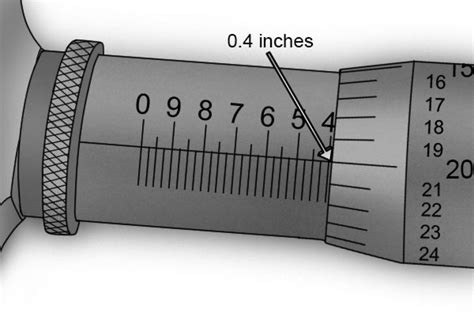 Image result for How to Read Micrometer Scale