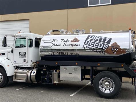 Image result for Septic Tank Issues