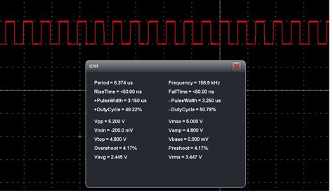 Arduino Fast PWM に対する画像結果